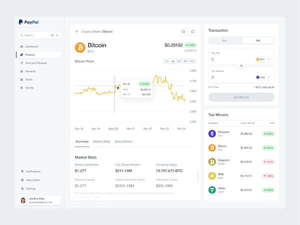 Application Web Progressive