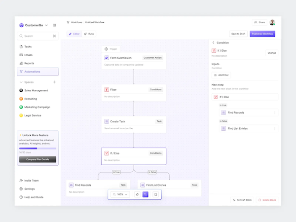 Automatisation Workflow